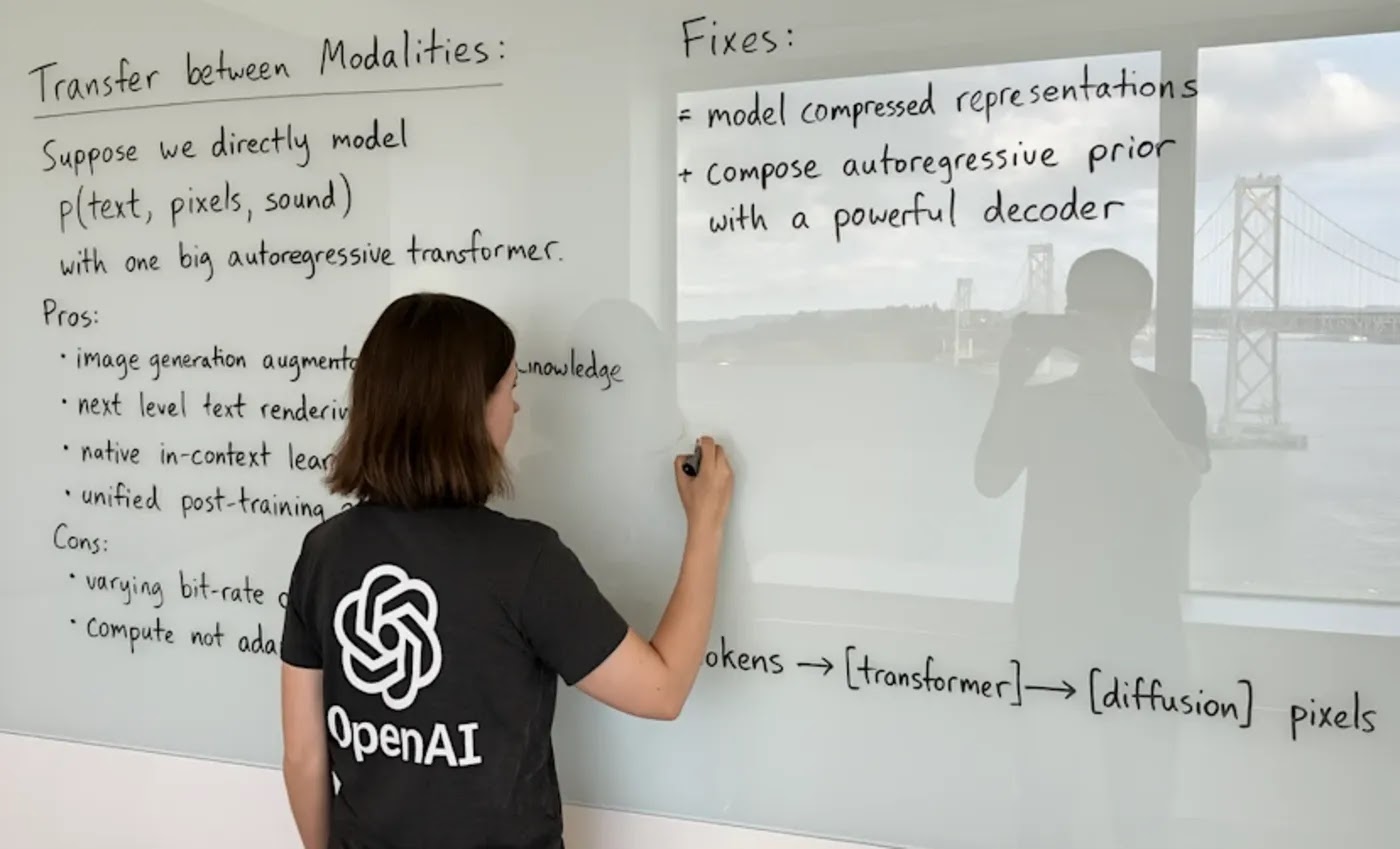 Hero Image 1 Whiteboard1.webp